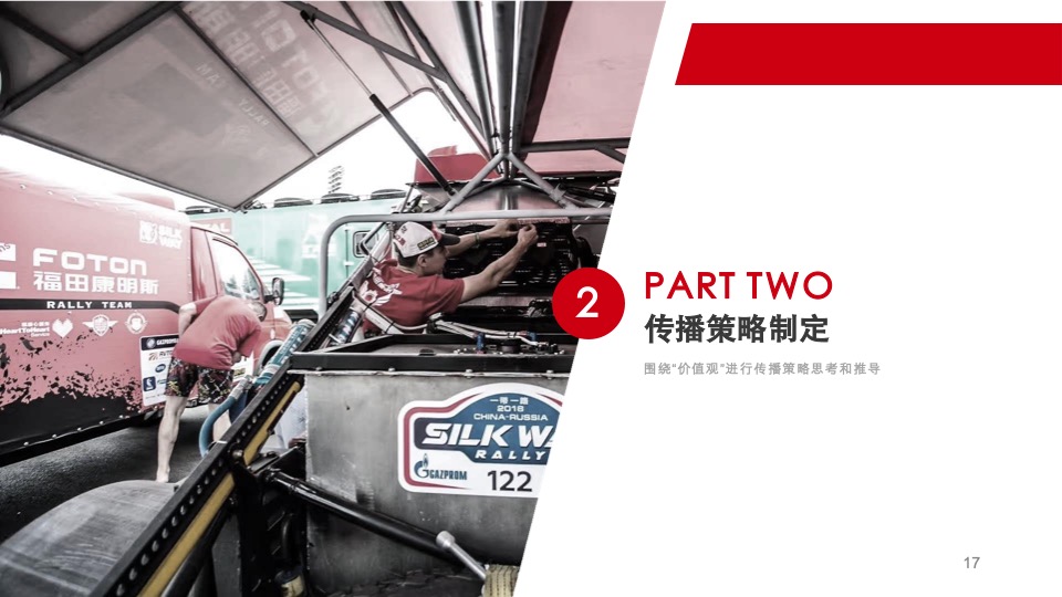 福田康明斯数字媒体运营策划方案-北京乾狮