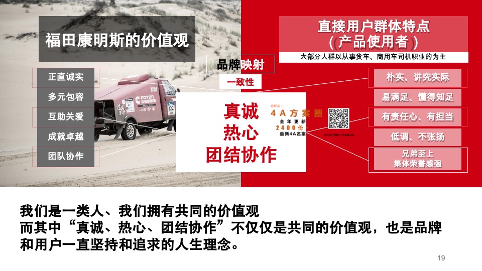 福田康明斯数字媒体运营策划方案-北京乾狮