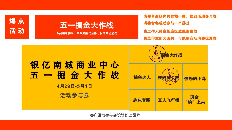 银亿南城商业中心两周年庆暨世界杯活动策划案