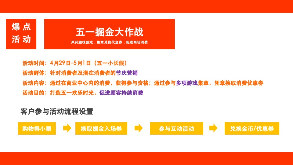 银亿南城商业中心两周年庆暨世界杯活动策划案