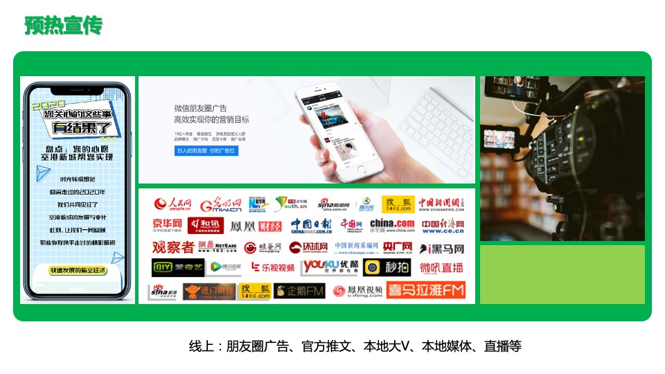 住房商业广场项目#燃情世界杯·决战绿茵场#活动策划案