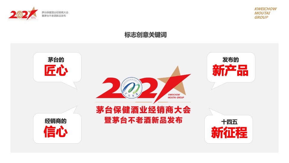 白酒品牌经销商大会暨新品发布（心之所向 星耀未来主题）活动策划方案