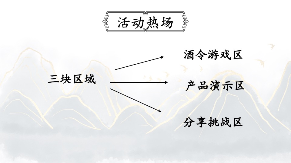 白酒品牌酒令文化节暨品鉴会活动执行方案