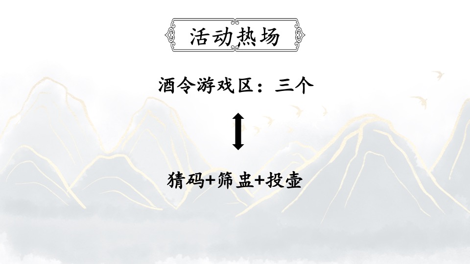 白酒品牌酒令文化节暨品鉴会活动执行方案