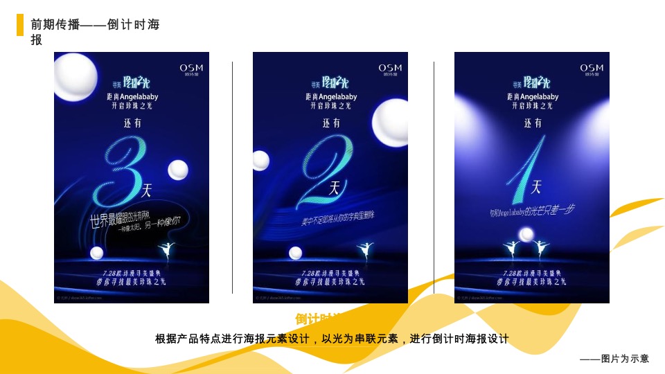 婴幼儿健康产品品牌发布会活动策划方案