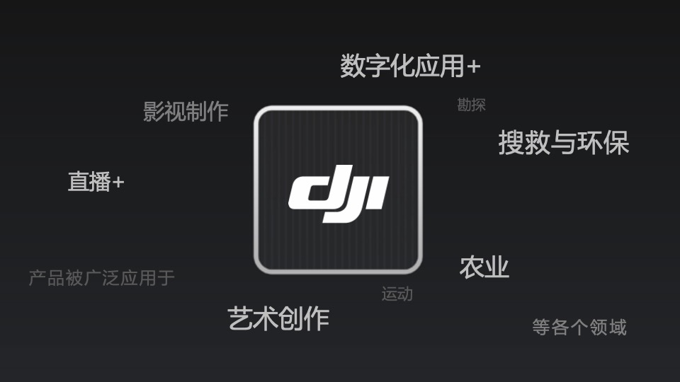 大疆新品发布会（未来的见证者主题）活动策划方案