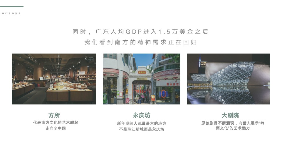 中旅阿那亚九龙湖整合营销方案#凡奇创意#