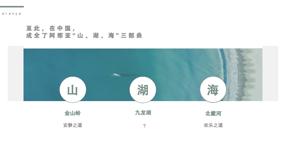 中旅阿那亚九龙湖整合营销方案#凡奇创意#