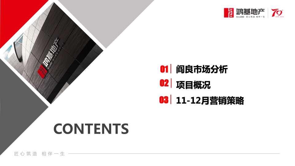 鸿基宝安紫韵二期11-12月营销方案#住宅##车位##商铺#