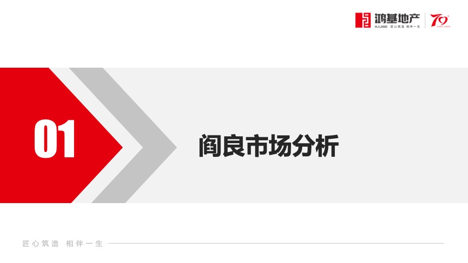 鸿基宝安紫韵二期11-12月营销方案#住宅##车位##商铺#