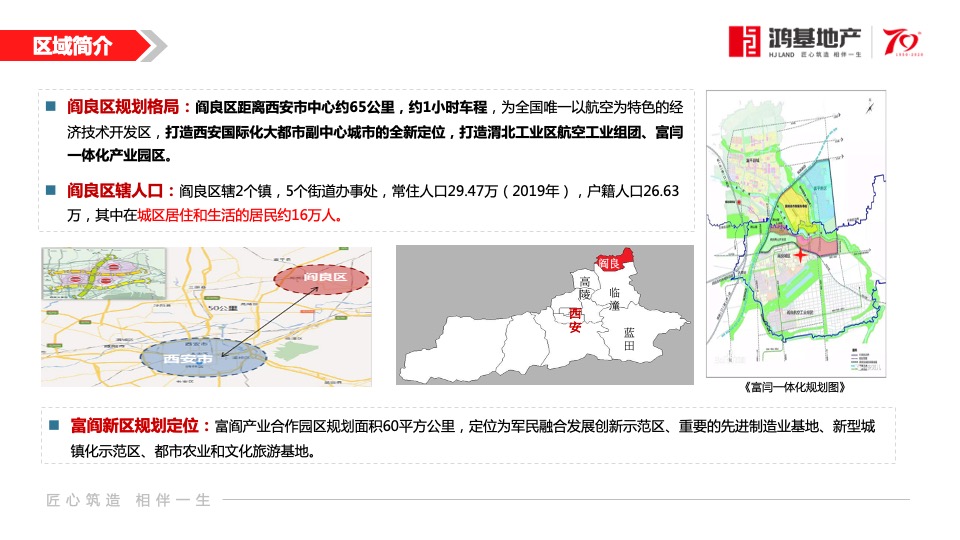 鸿基宝安紫韵二期11-12月营销方案#住宅##车位##商铺#