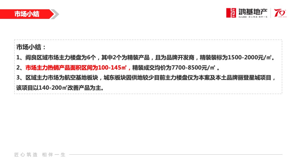 鸿基宝安紫韵二期11-12月营销方案#住宅##车位##商铺#