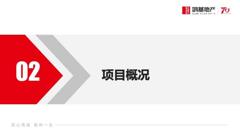 鸿基宝安紫韵二期11-12月营销方案#住宅##车位##商铺#