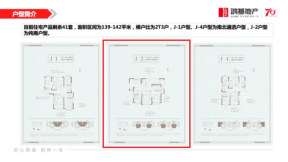 鸿基宝安紫韵二期11-12月营销方案#住宅##车位##商铺#