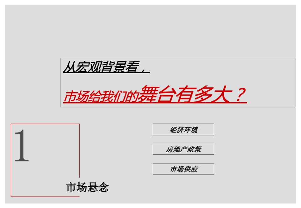 香蜜湖1号顶层复式营销策略总纲