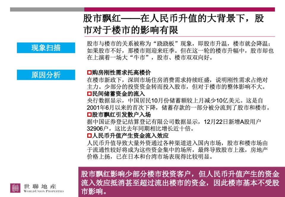 香蜜湖1号顶层复式营销策略总纲