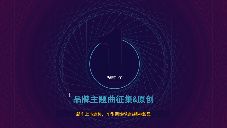 KUGOU汽车营销案例精选