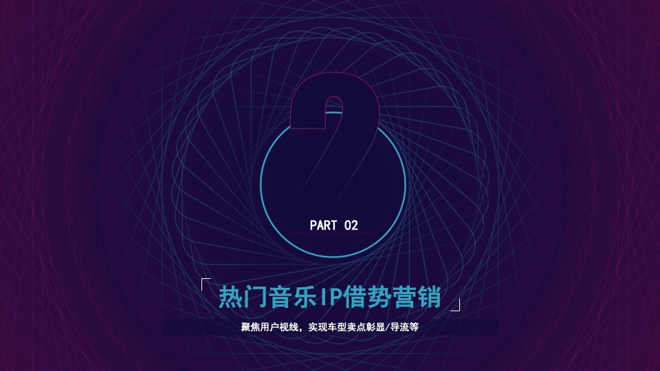 KUGOU汽车营销案例精选