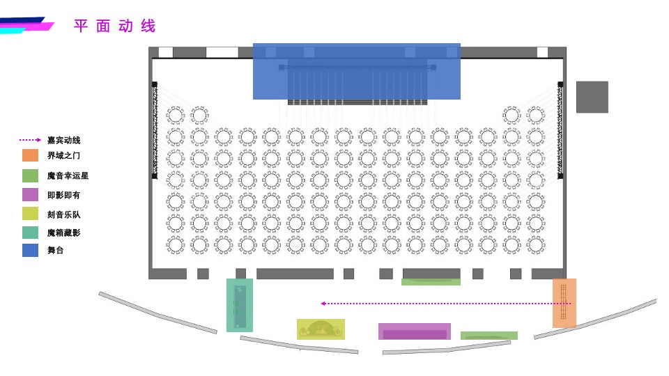 腾讯互娱魔方年会活动策划方案