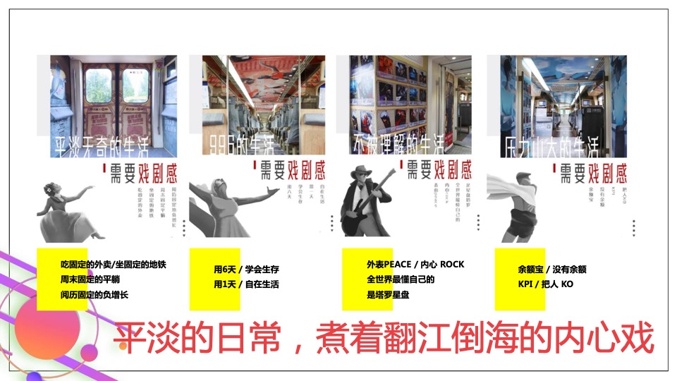 成都印象城年度推广方案#商业地产##自媒体运营##社群运营#