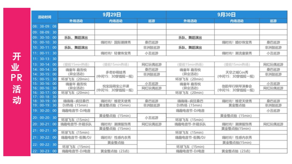 连云港赣榆吾悦广场开业活动策划方案