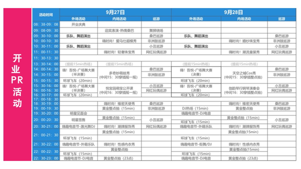 连云港赣榆吾悦广场开业活动策划方案