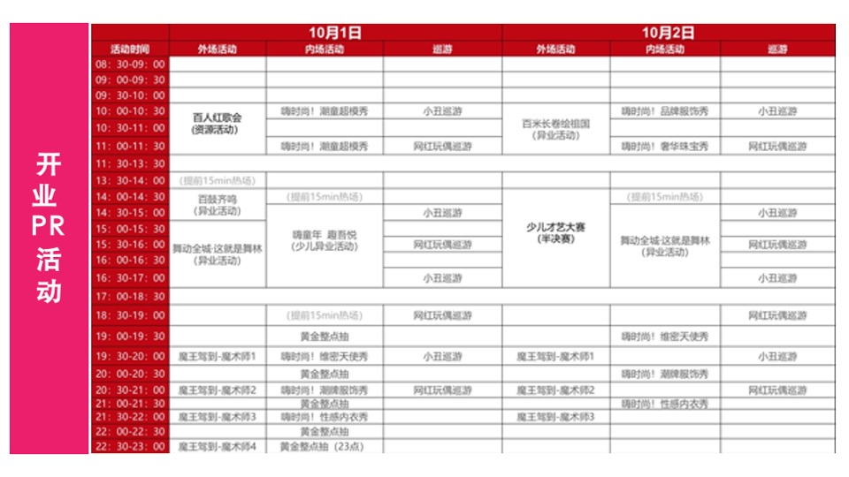 连云港赣榆吾悦广场开业活动策划方案