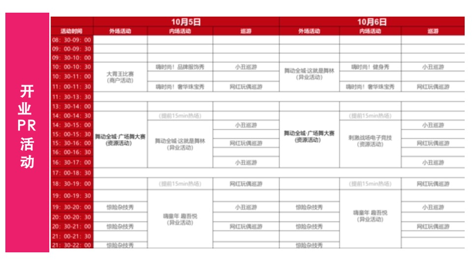 连云港赣榆吾悦广场开业活动策划方案