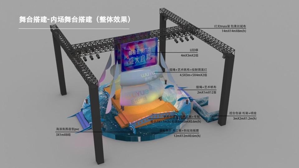 连云港赣榆吾悦广场开业活动策划方案