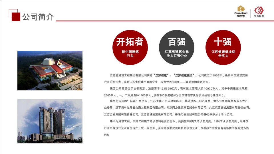 绿地扬州健康城开工典礼活动策划案