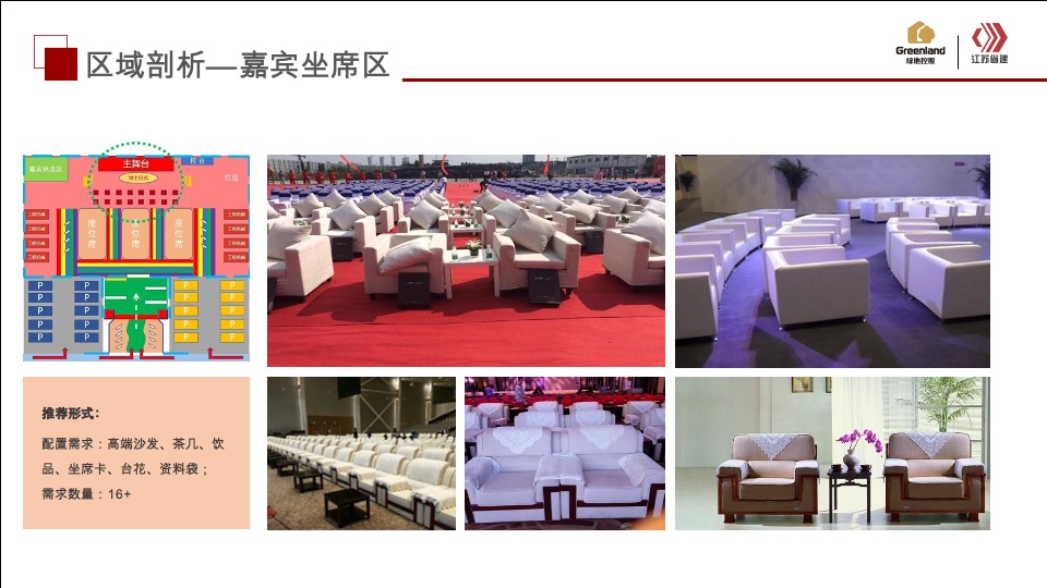 绿地扬州健康城开工典礼活动策划案