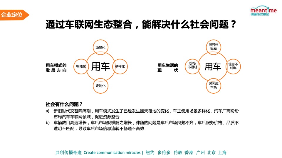 ETC车宝品牌策略沟通方案V8