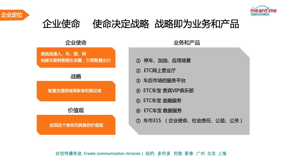 ETC车宝品牌策略沟通方案V8