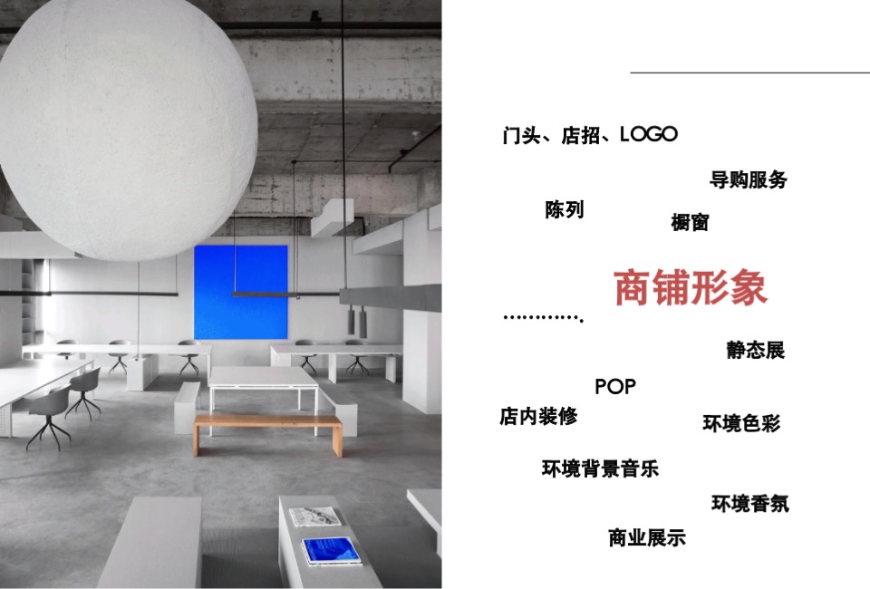 购物中心商铺形象管理内训课件