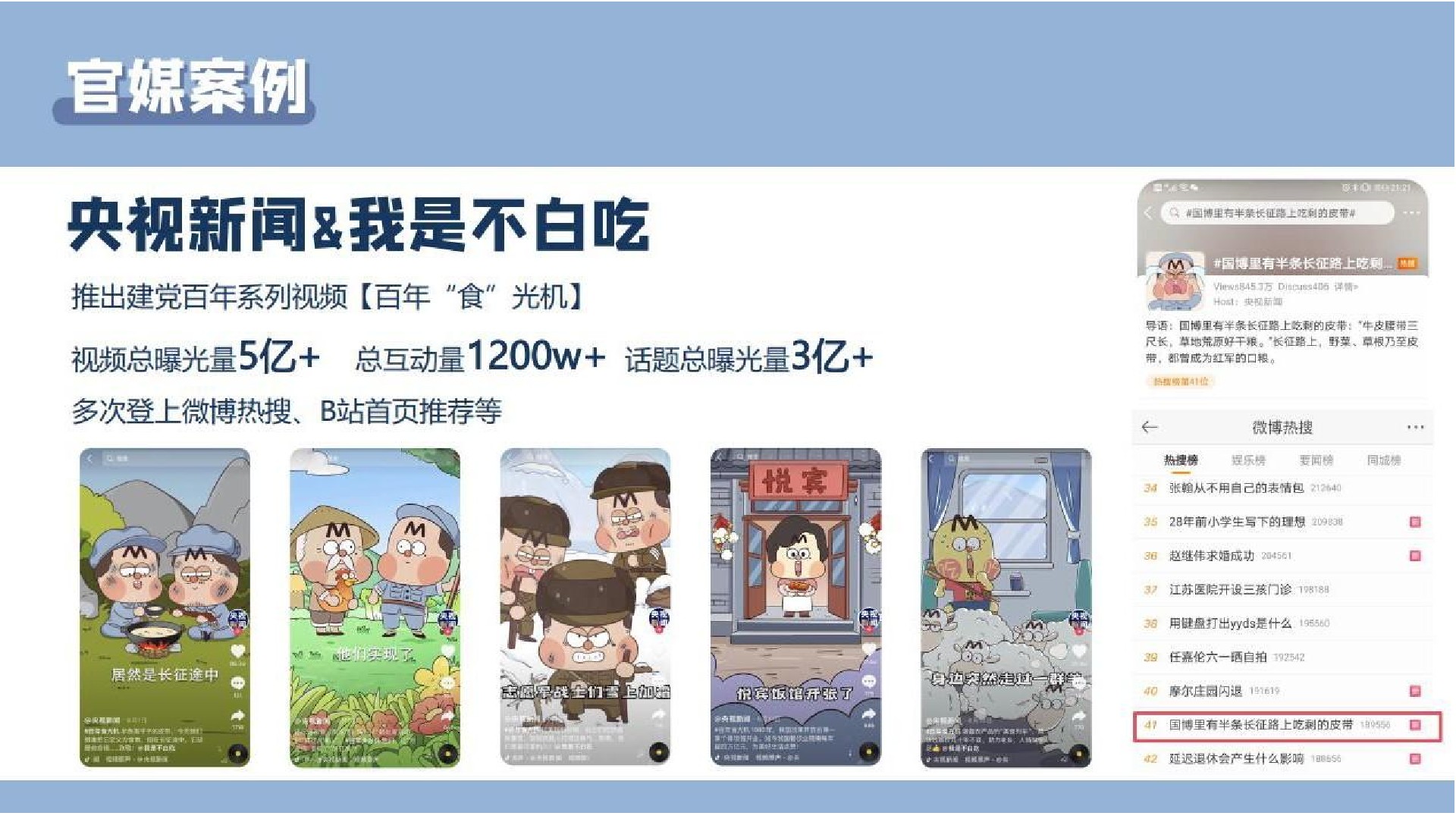 商业购物中心11月月度“我是不白吃”跨界吃货主题推广活动策划方案