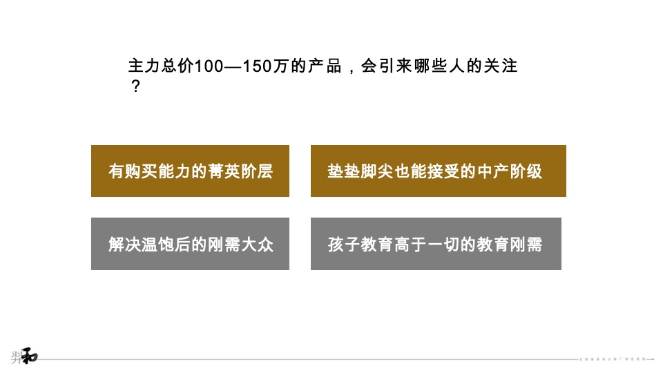 金地株洲项目推广提报#教育盘#