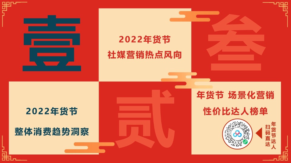 年货节社媒营销风向洞察#如虎添易#