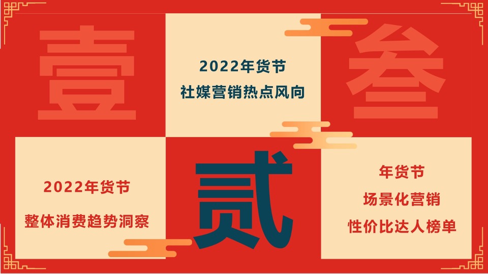 年货节社媒营销风向洞察#如虎添易#