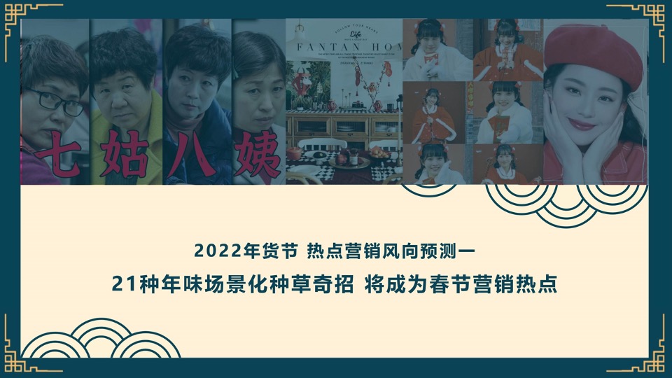 年货节社媒营销风向洞察#如虎添易#