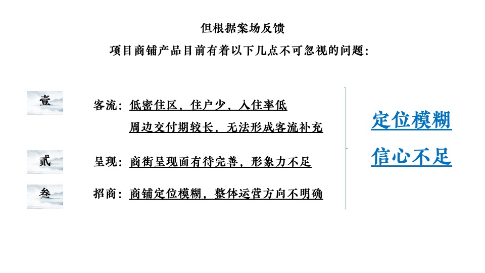 鼎盛养生文化园7月商铺推广思路