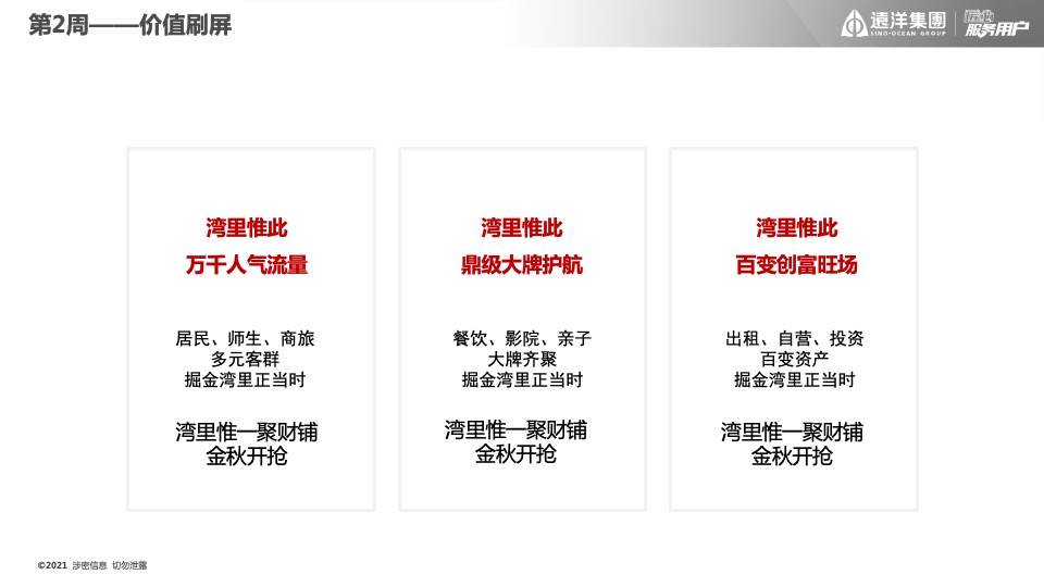 远洋·九湾天铂10月推广策划案#商铺#