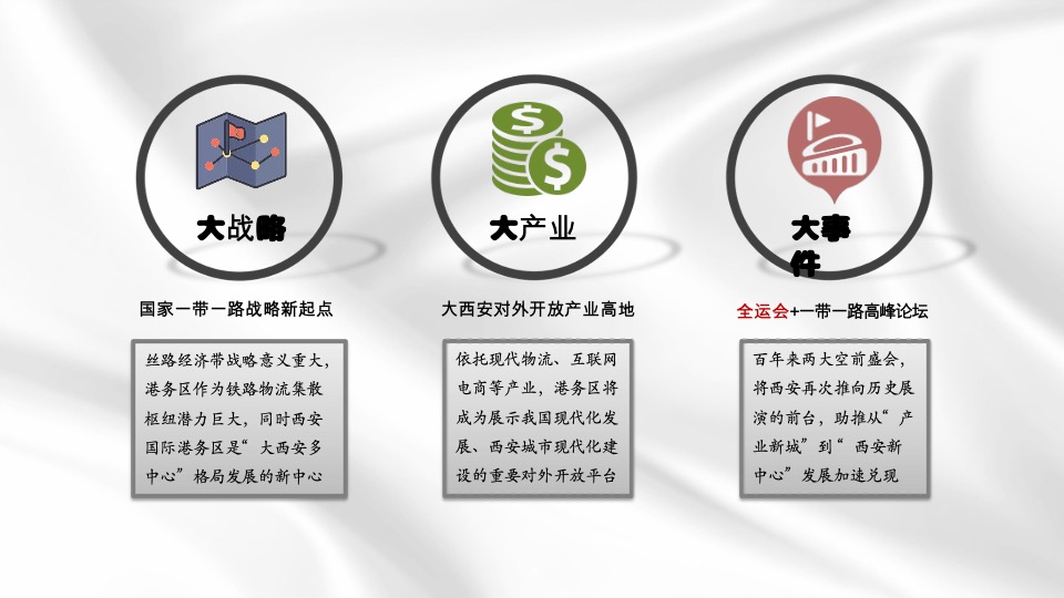 中国五矿金融贸易中心提案
