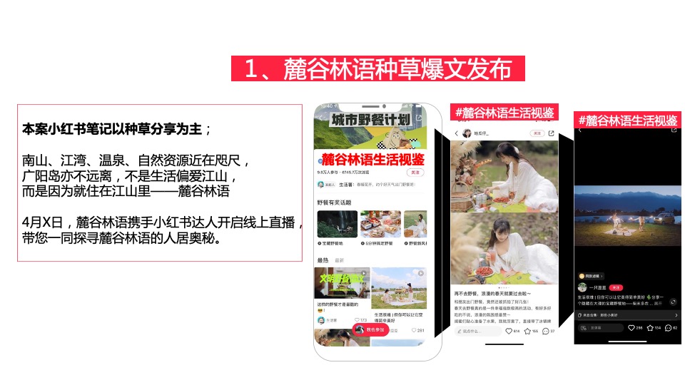 保利麓谷林语小红书推广方案