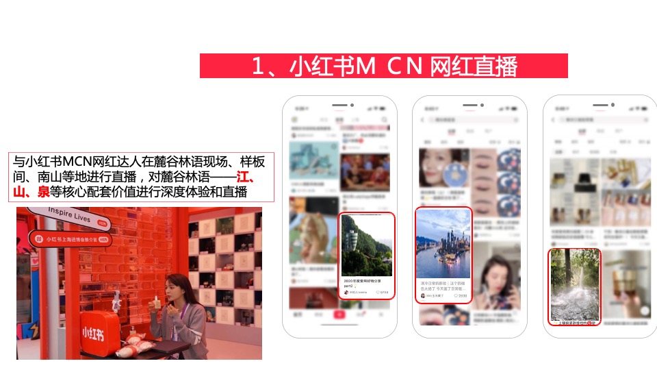 保利麓谷林语小红书推广方案