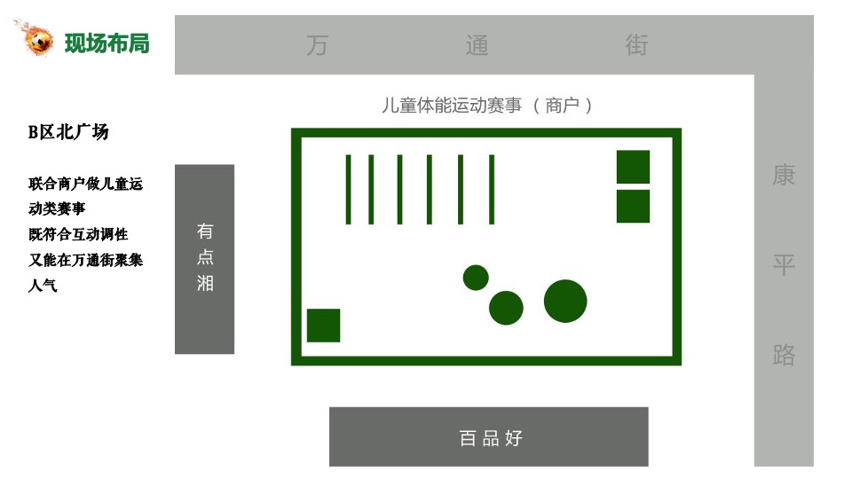 商业广场5周年庆世界杯系列（热潮不止 谁与争锋主题）活动策划方案