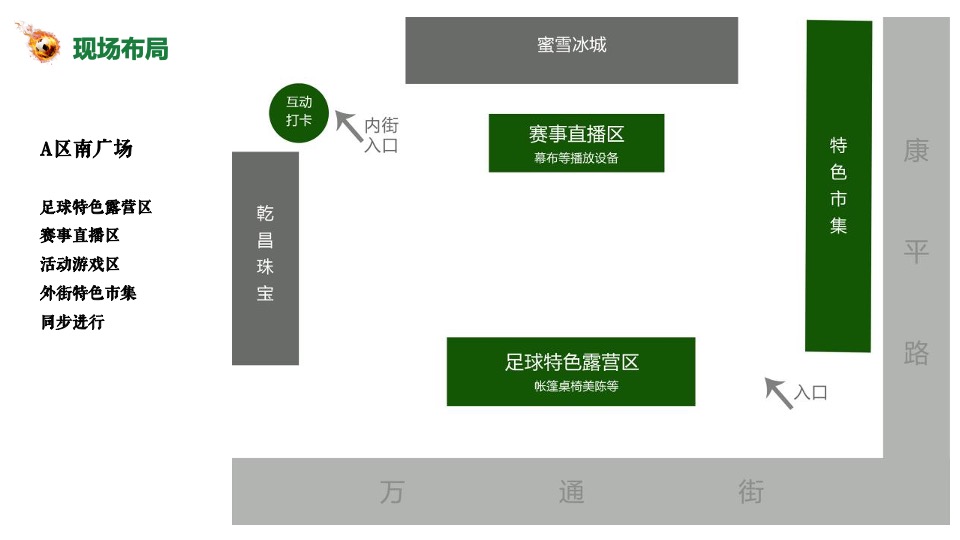 商业广场5周年庆世界杯系列（热潮不止 谁与争锋主题）活动策划方案