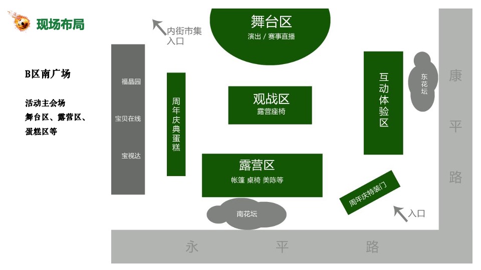 商业广场5周年庆世界杯系列（热潮不止 谁与争锋主题）活动策划方案