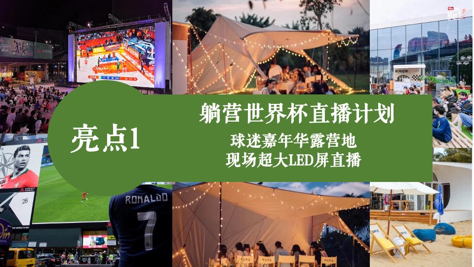 商业广场5周年庆世界杯系列（热潮不止 谁与争锋主题）活动策划方案