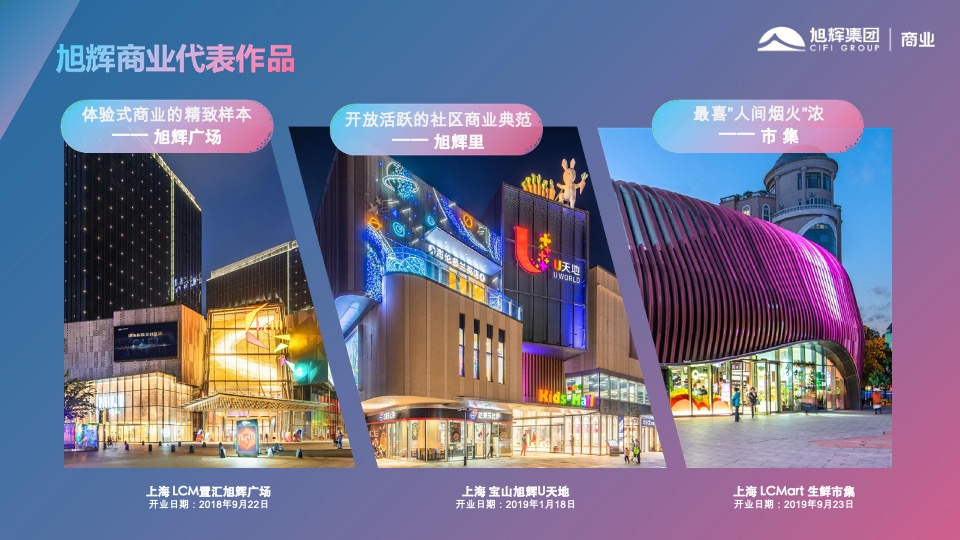 旭辉广场招商手册方案