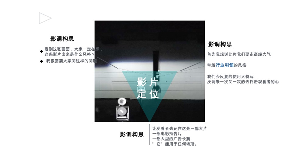 海尔海尔商用热泵系统视频创意提案